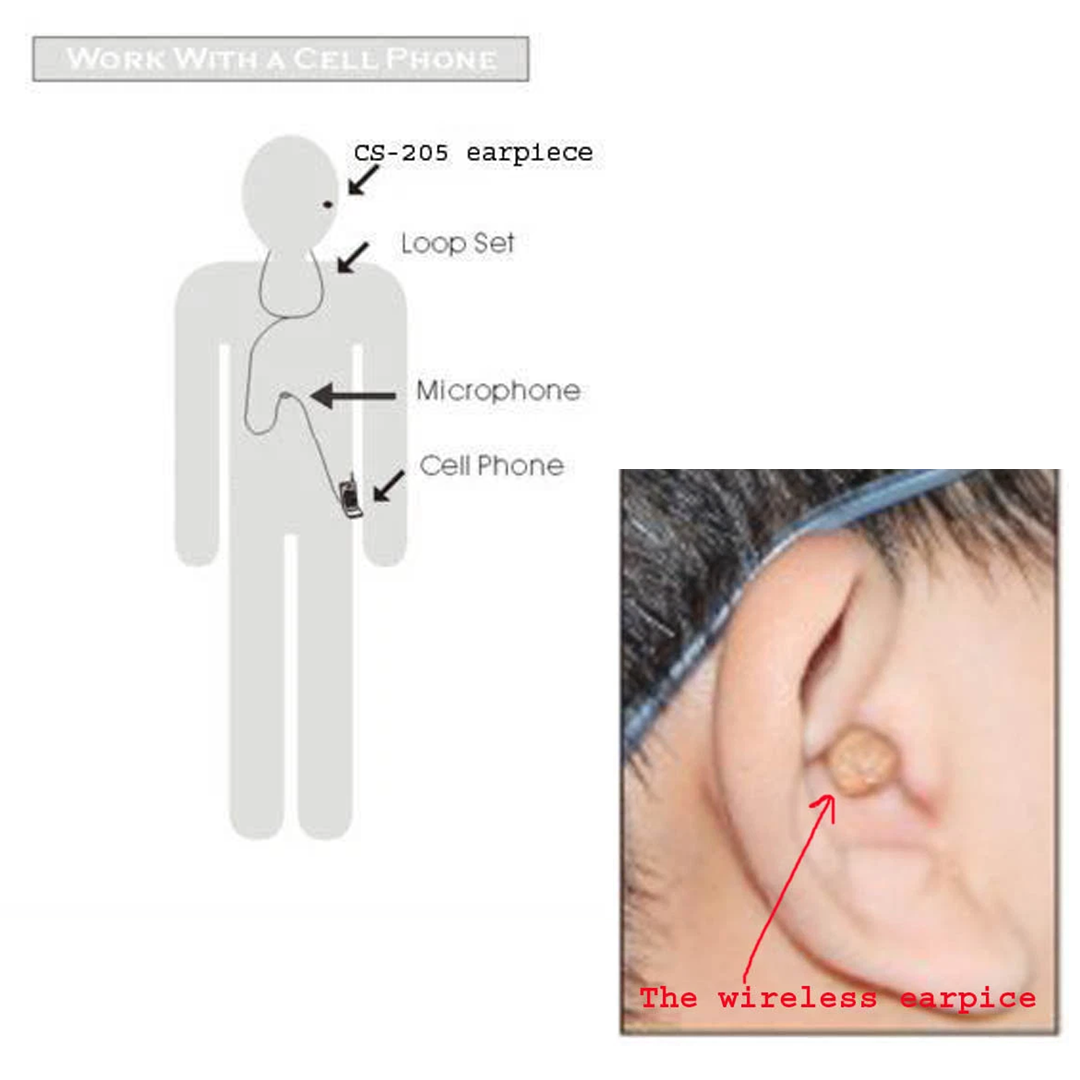 ULTIMATE CAMERA BUNDLE