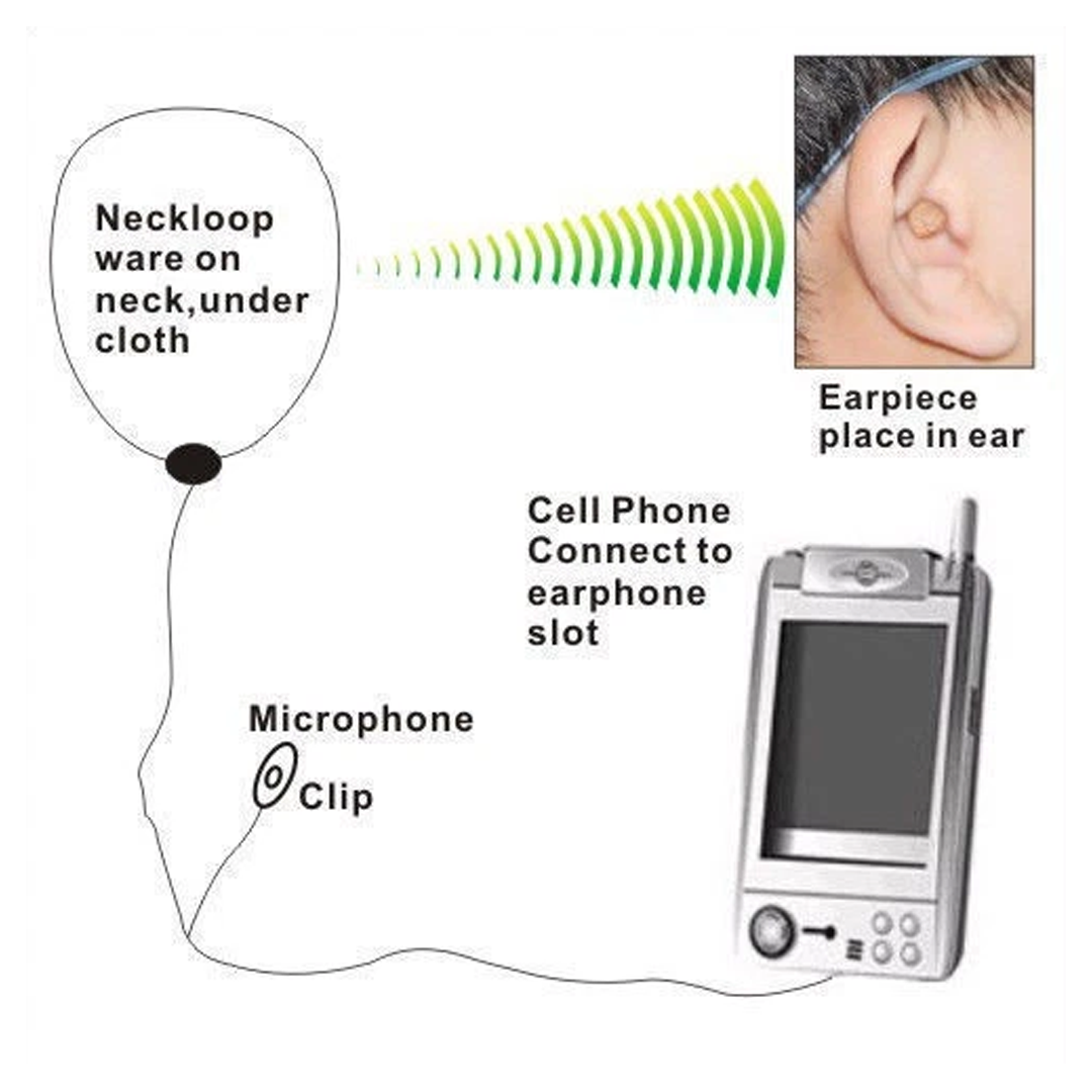 ULTIMATE CAMERA BUNDLE