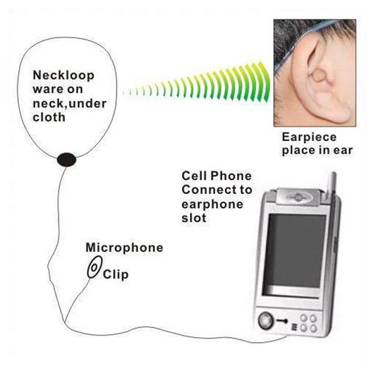 ULTIMATE CAMERA BUNDLE