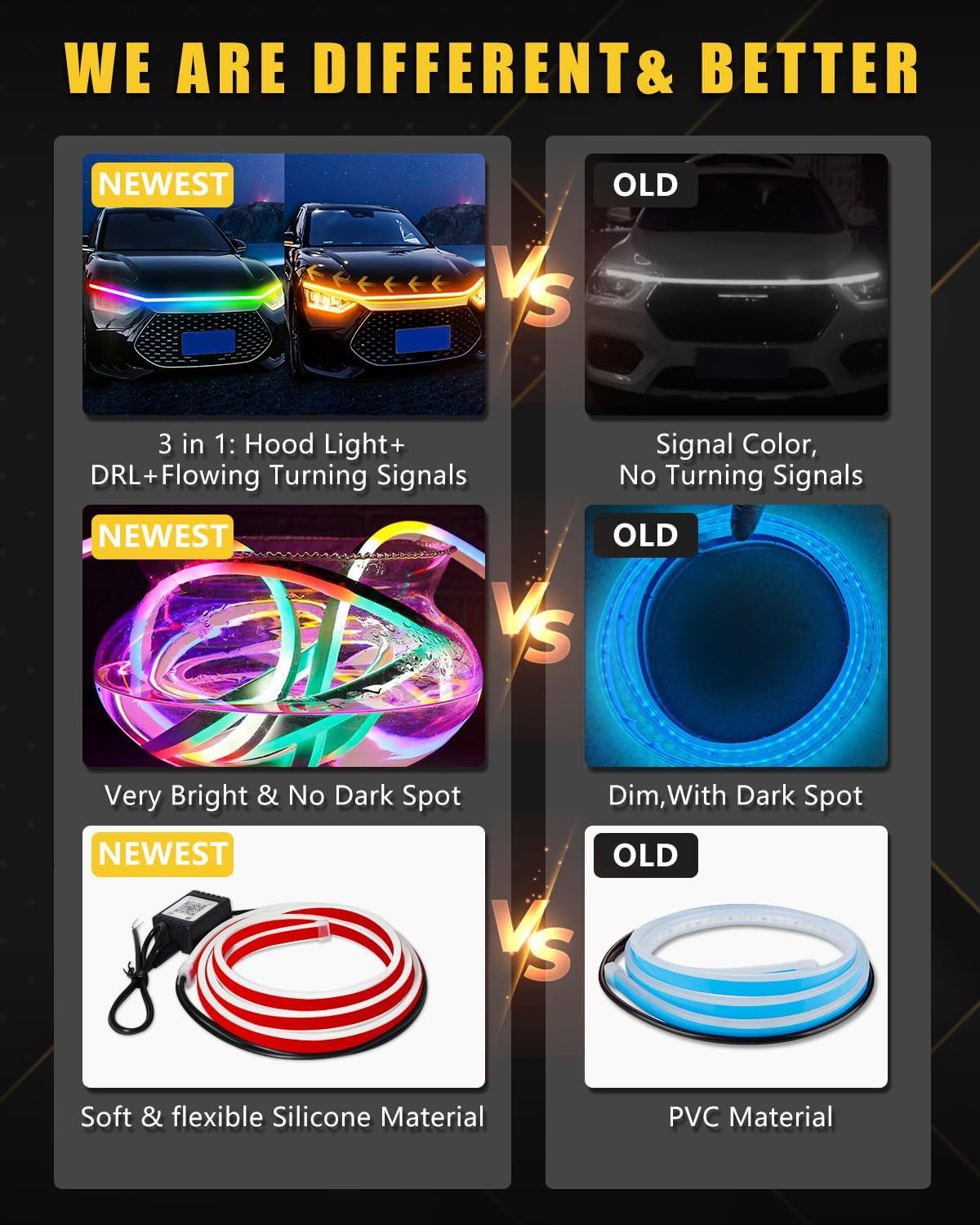RGB Car Hood Light Strip – Dynamic Multicolor Waterproof LED Kit