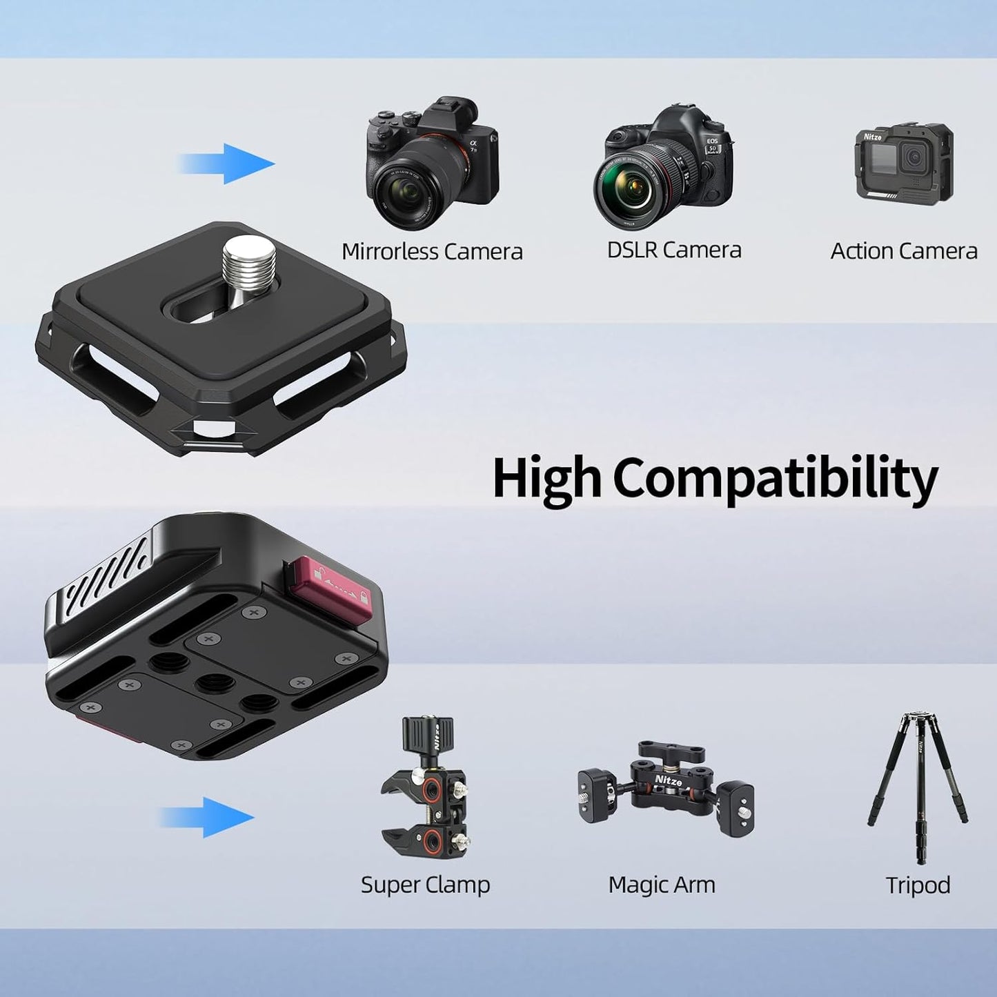 Quick Release Camera Plate – Built-In Arca Base with 10 kg Load Support