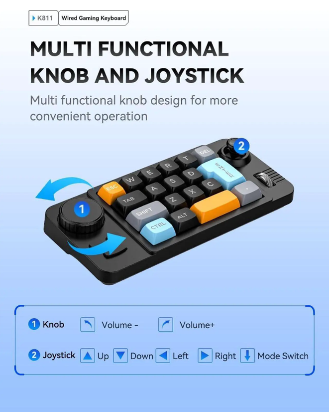 19-key hot-swappable keyboard with programmable macros