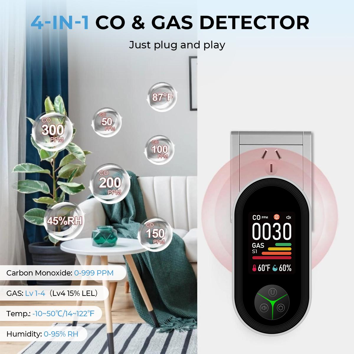 4-in-1 Carbon Monoxide and Gas Detector – Real-Time Protection
